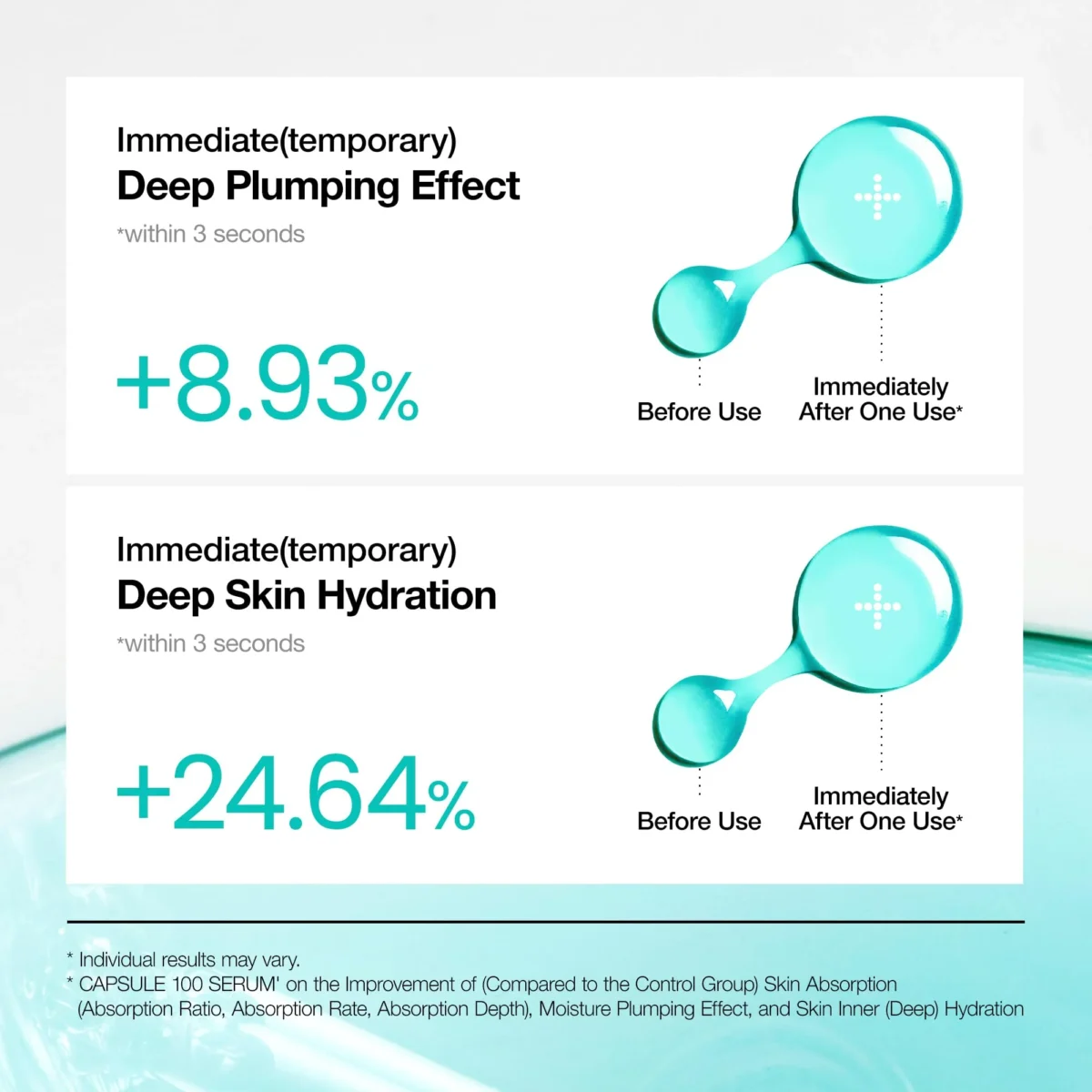 Anua PDRN 100+ Hyaluronic Acid Serum Capsules Moisturizing Revitalizing Face Serum Korean Skincare Beauty Essentials - Image 6