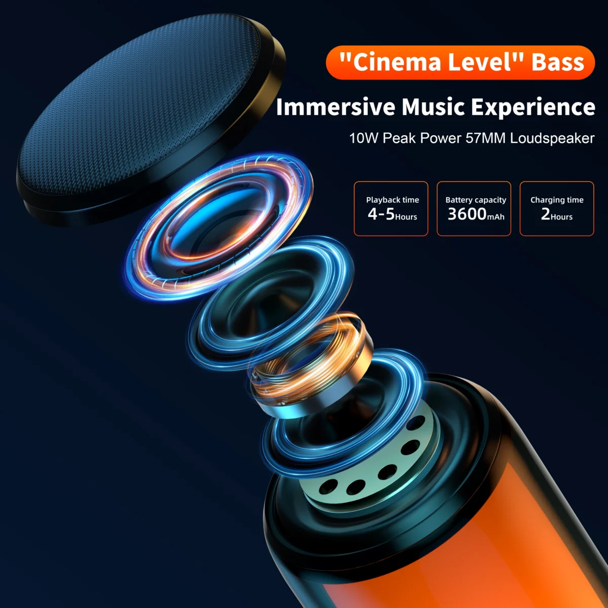 QERE Bluetooth Speaker with Hi-Res 10W Audio,Wireless HiFi Portable Speaker IPX5 Waterproof,Outdoor Multiple connection modes, - Image 3