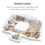 Tuya ZigBee 3.0 Multimode Gateway/Tuya Bluetooth Gateway Smart Home Wireless Remote Control Collaborates with Alexa Google Home - Image 6