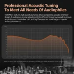 KZ EDX PRO X Dynamic Drive Earphone HIFI Bass Earbud Sport Music Cancelling Headsets 2PIN Cable KZ ZSTX ZSN PRO X EDC EDA ZVX - Image 6