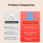 Precut Bunion Corrector Tape - Big Toe Pain for Hallux Valgus,Breathable Hypoallergenic Kinesiology Tape for Men & Women - Image 6